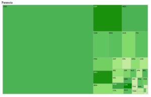 TreeMap